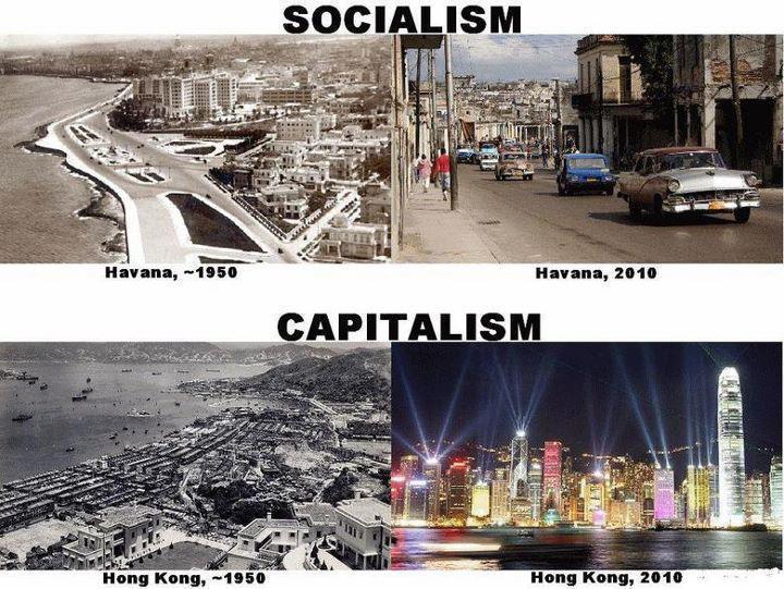 socialismo-capitalismo
